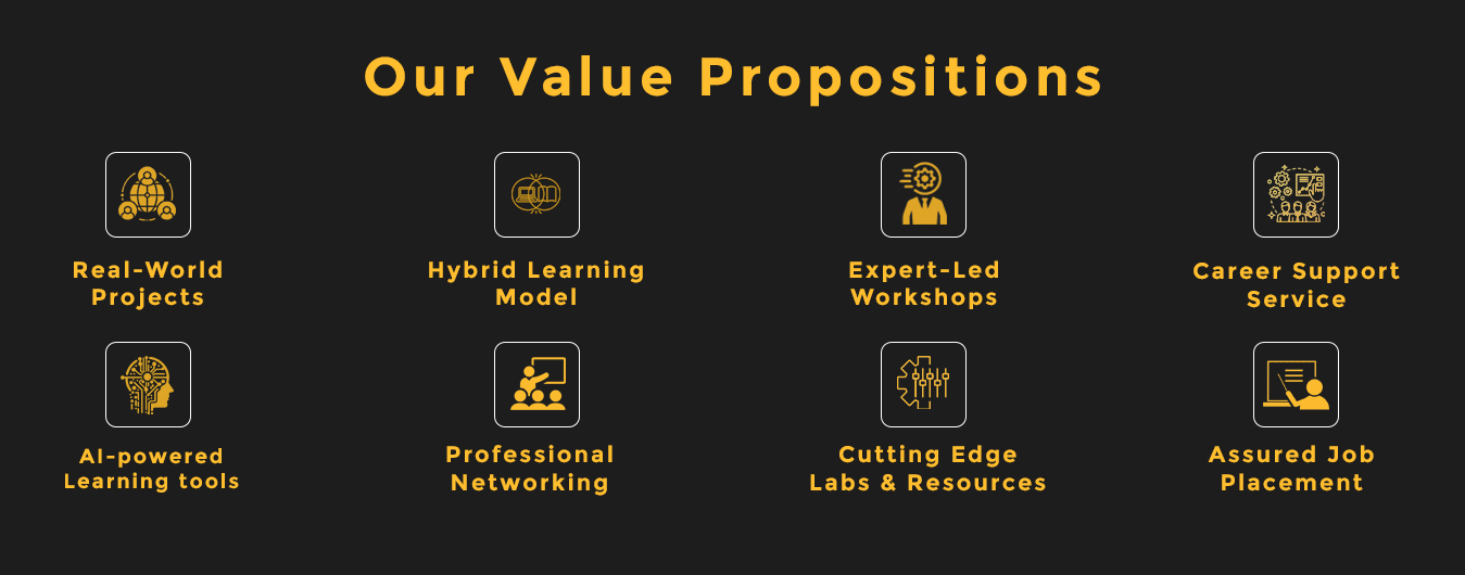 Our Value Proposition